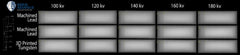 Rapid 3DShield Tungsten Filament | Radiation Shielding