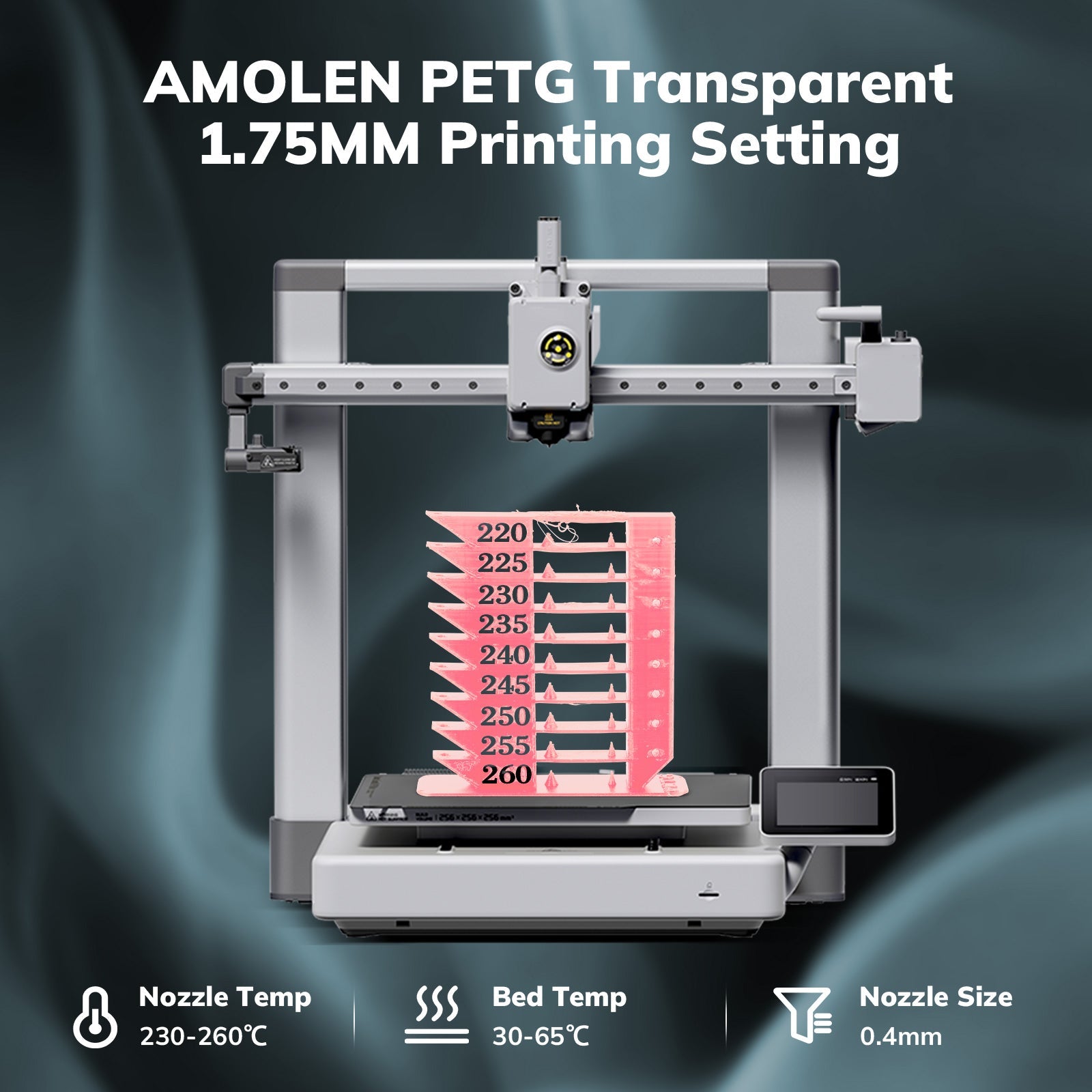 Amolen - PETG Transparent 1.75mm, 1KG/2.2LB