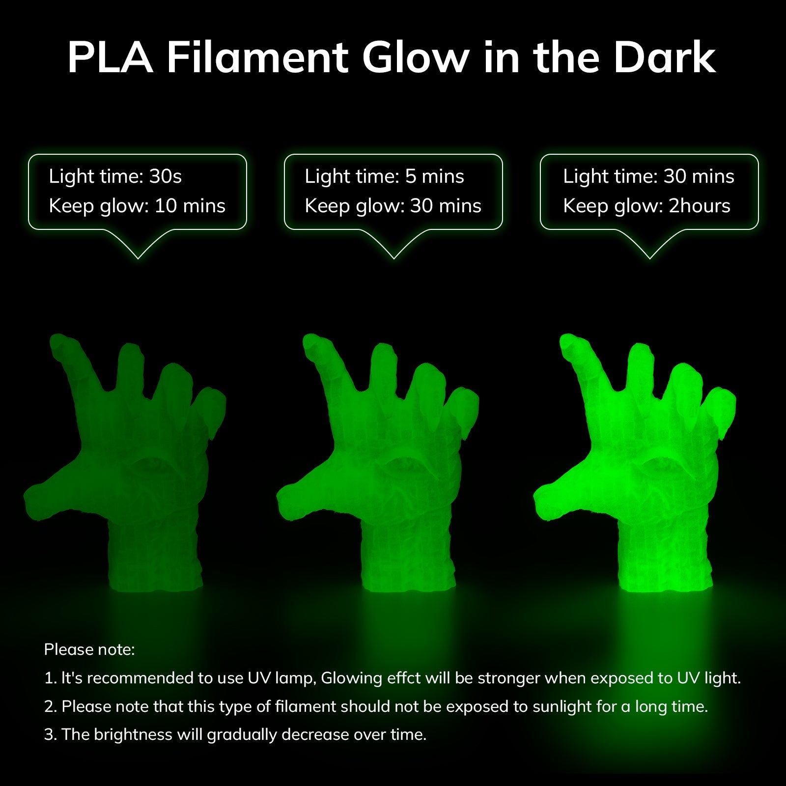 Amolen - PLA Glow-in-the-Dark 1.75mm, 1KG/2.2LB