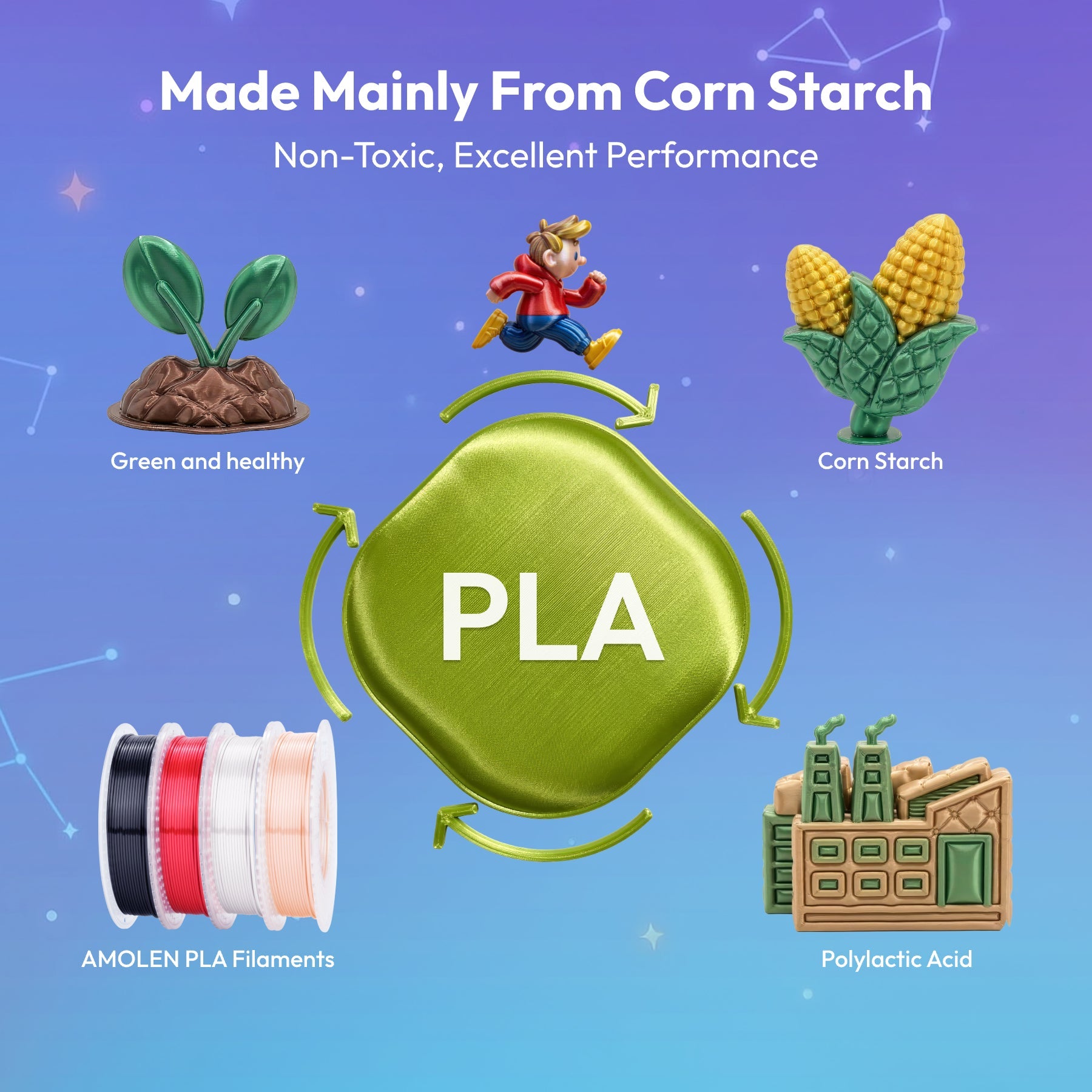 Amolen - PLA Silk Basic Variety Pack (4x200g) - 1.75MM