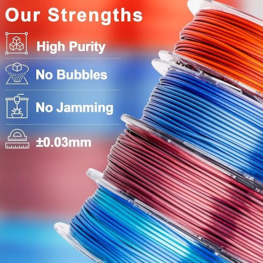 Amolen - PLA Silk Shiny Gradient Variety Pack (4x200g) - 1.75MM