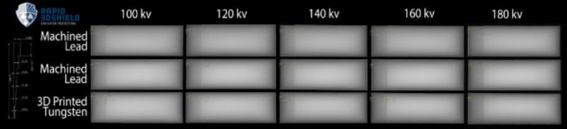 Rapid 3DShield Tungsten Filament | Radiation Shielding