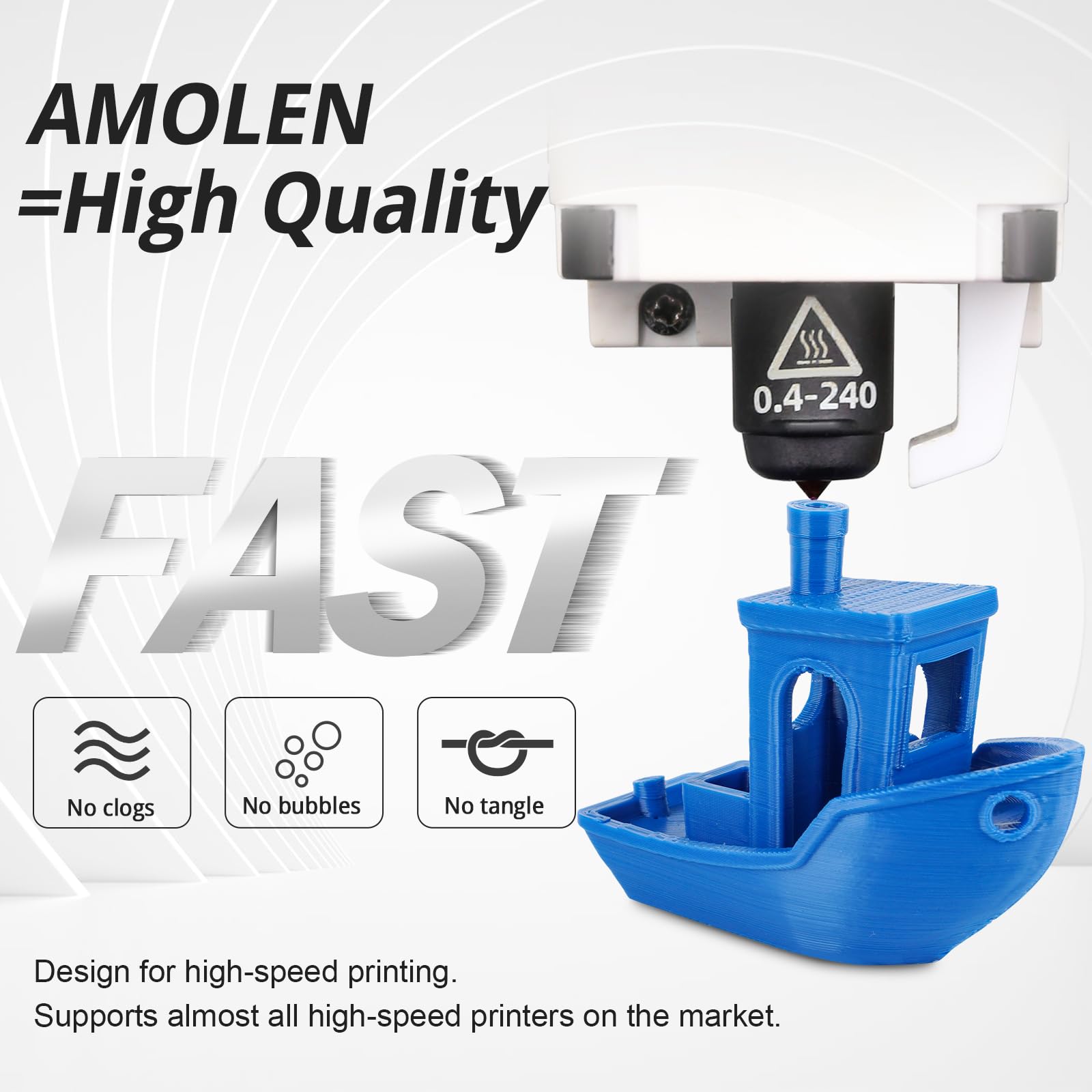 Amolen - PLA Basic-High Speed 1.75mm, 1 KG